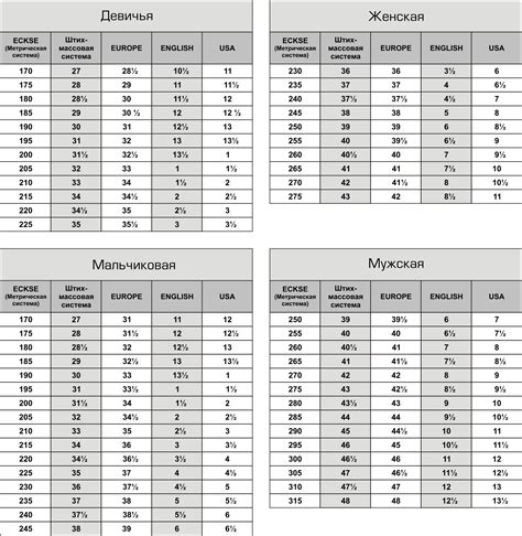 Размер обуви михаил корс .